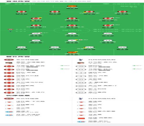 范迪克复出,后库伊特点,赫拉芬贝赫,必赢官方网站入口,必赢bwin官方网站,bwin必赢官方网站,必赢·BWIN唯一官方网址