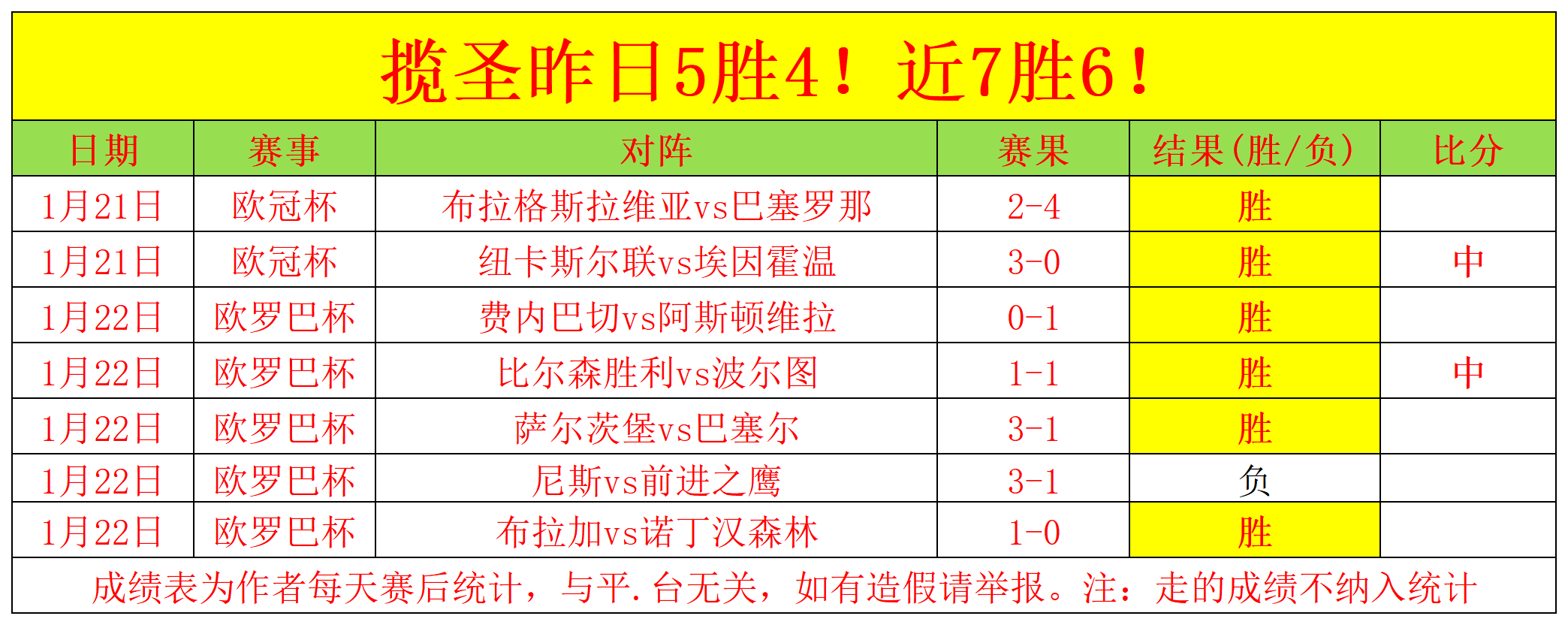河南嵩山龙,武汉三镇,马尔康点球,必赢官方网站入口,必赢bwin官方网站,bwin必赢官方网站,必赢·BWIN唯一官方网址