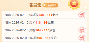 马莱莱热身,赛表现引关,申花队内实,必赢官方网站入口,必赢bwin官方网站,bwin必赢官方网站,必赢·BWIN唯一官方网址