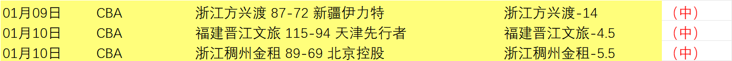 独家揭秘,阿隆索接班,之争背后,必赢官方网站入口,必赢bwin官方网站,bwin必赢官方网站,必赢·BWIN唯一官方网址