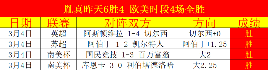 胡金秋,板助力,孫銘徽,必赢官方网站入口,必赢bwin官方网站,bwin必赢官方网站,必赢·BWIN唯一官方网址