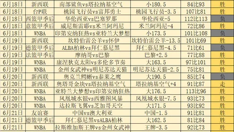 必赢官方网站入口必赢App数据冲到173518引发关注